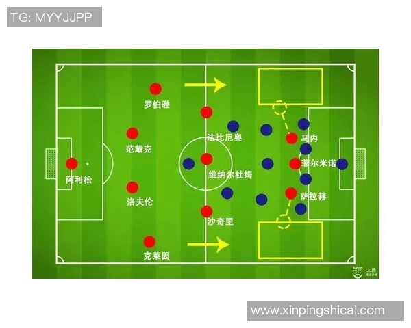 英超球队球员位置灵活性及战术影响 英超球队球员位置灵活性及战术影响