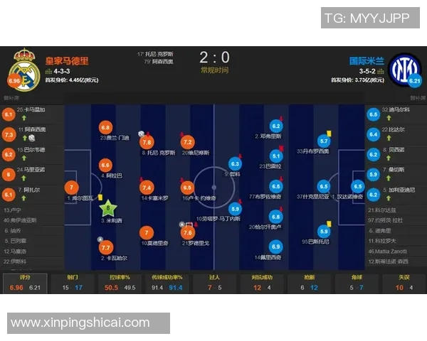 数据透视维尼修斯本赛季发挥起伏不定揭示稳定性与爆发力矛盾 数据透视维尼修斯本赛季发挥起伏不定揭示稳定性与爆发力矛盾