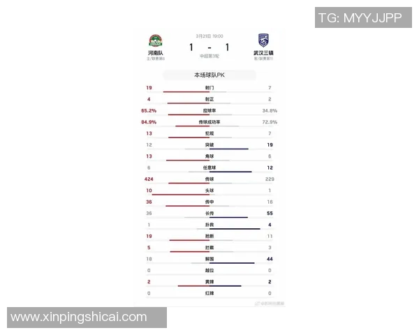 中超联赛最新战报分析 球员表现亮点与挑战并存